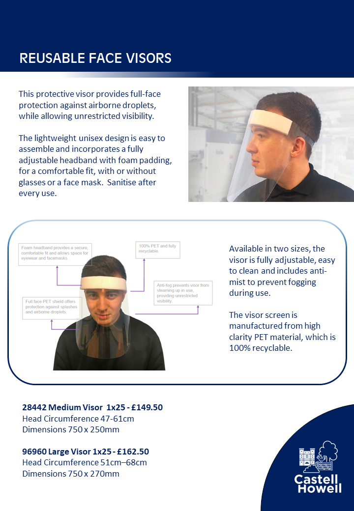 Introducing Our Business PPE Pack - Castell Howell